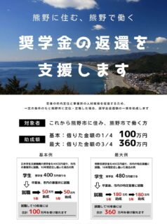熊野市で奨学金返還支援事業助成金の申請を受け付けてるよ