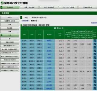 三重県の防災情報サイトと公式アプリを紹介するよ