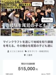 にこにこおわせのクラウドファンディングが目標達成