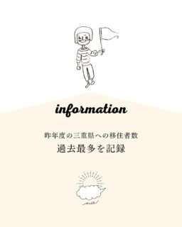 昨年度の三重県への移住者数が過去最多を記録したよ